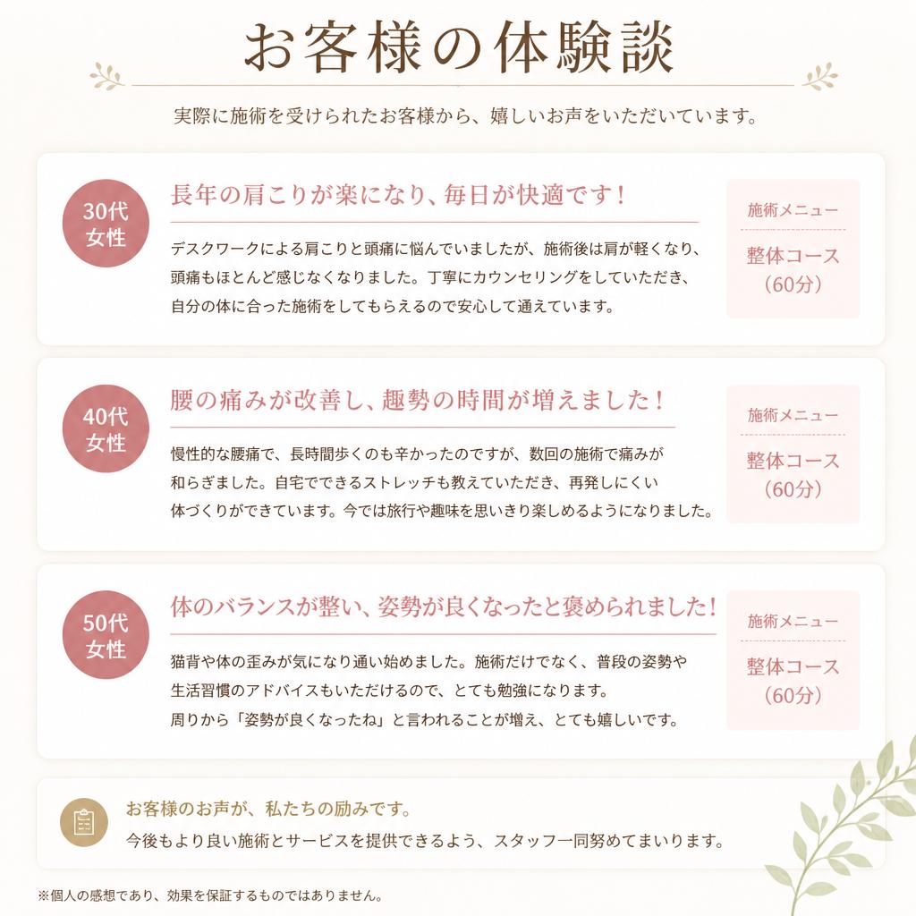 お客様の声と実績