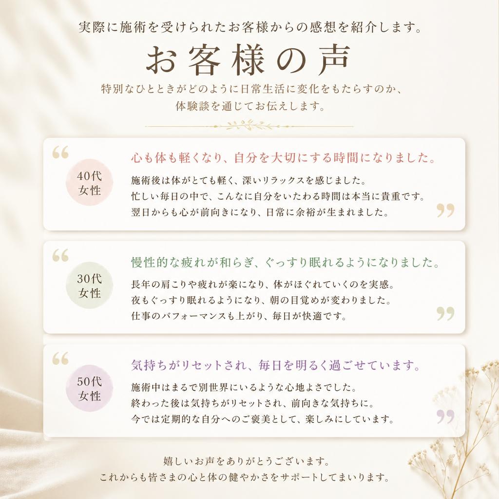 第4章: お客様の声