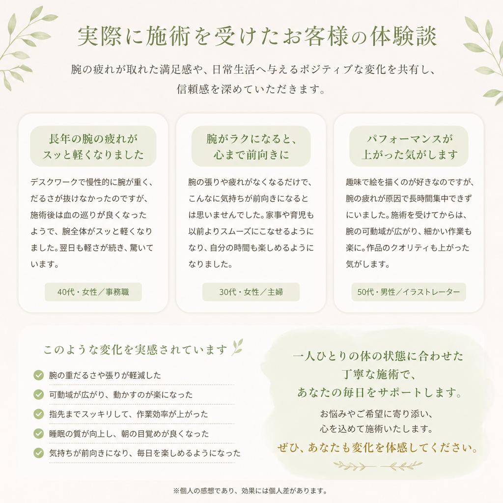 お客様の声を紹介！