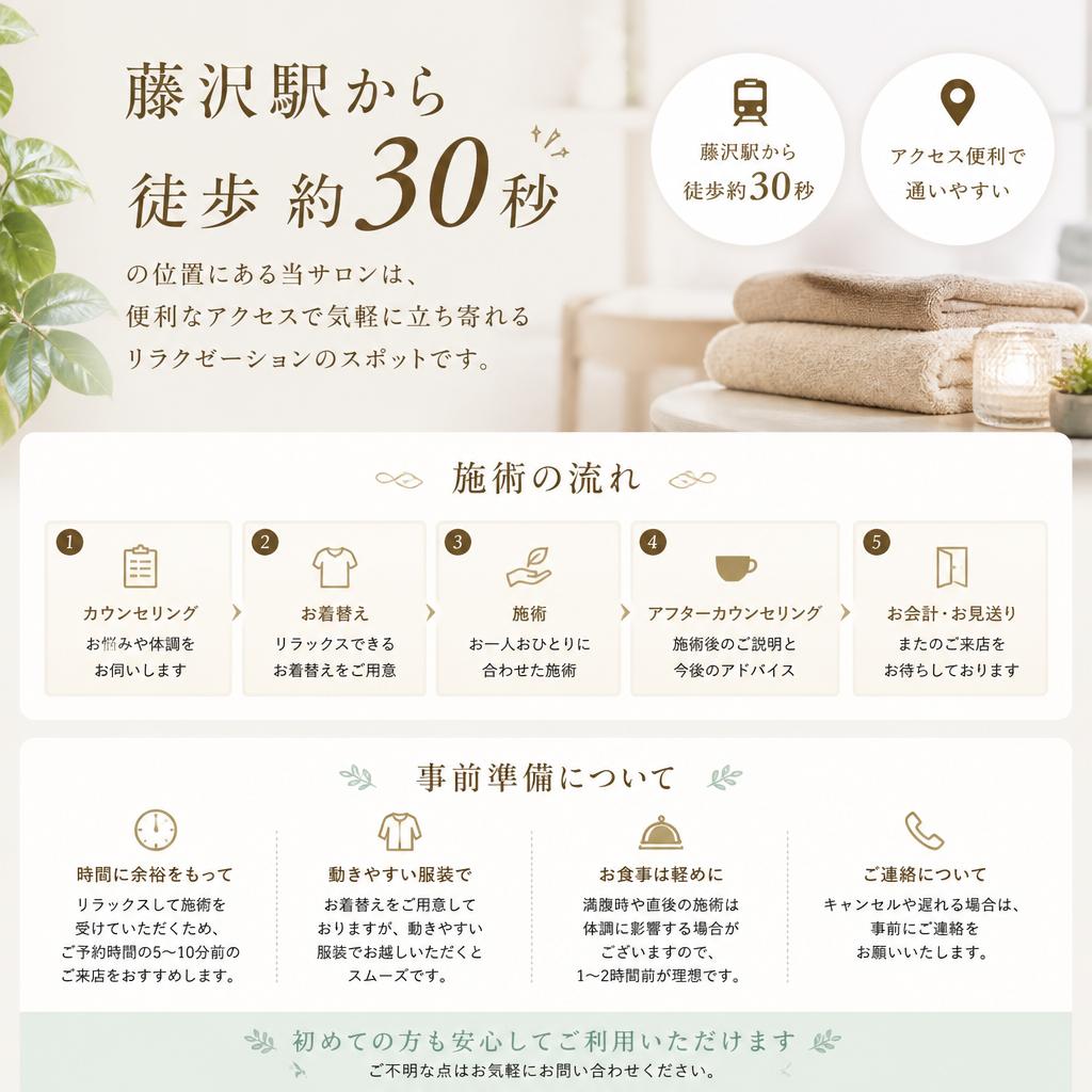 アクセスと施術の流れ