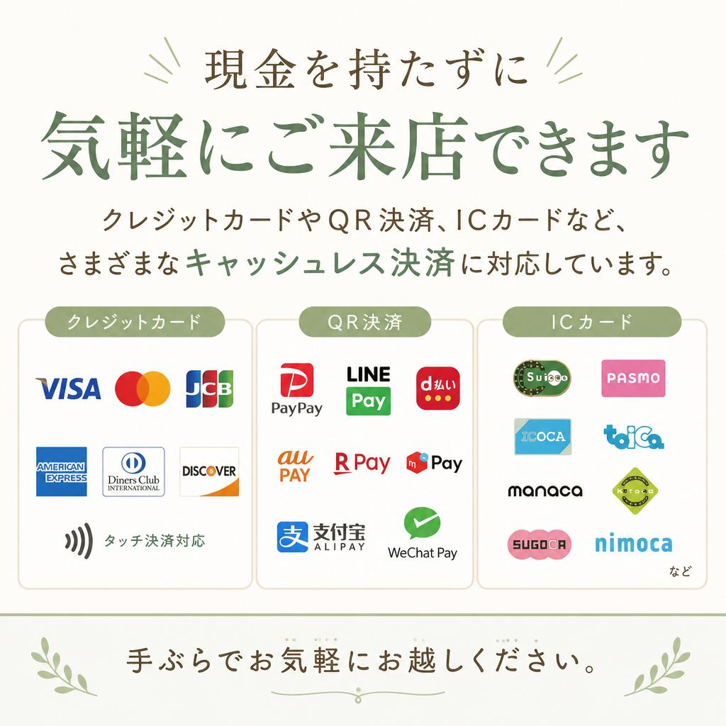キャッシュレス決済に対応