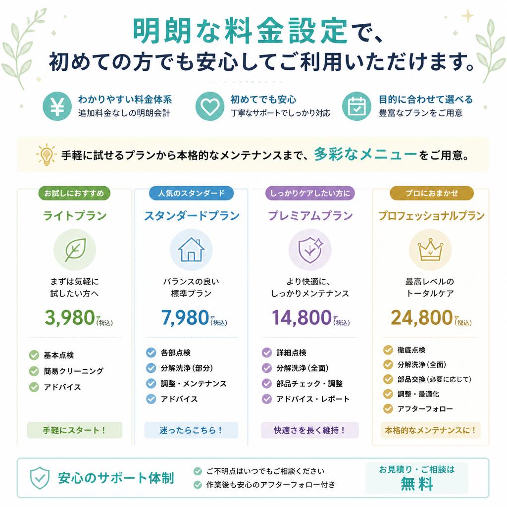 施術の流れと料金