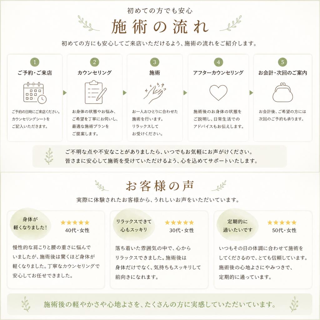 施術の流れと体験談